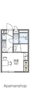 レオパレスパークサイド【201号室】の間取り