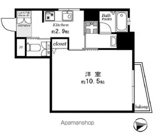 成子坂ハイツ【7階】の間取り