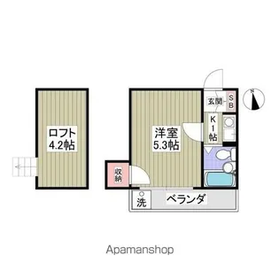 リブレス習志野【2階】の間取り