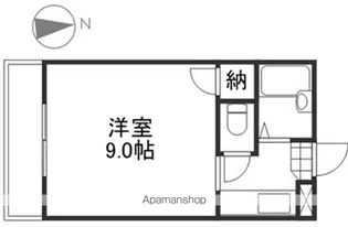 ウィステリア【103号室】の間取り