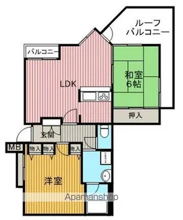 アジュール上野西【3階】の間取り