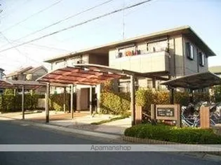 日新花崎ビレッジ Bの画像