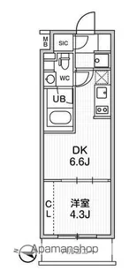 東京都杉並区和田1丁目【マンション】の間取り