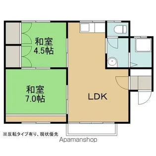 ローズハウスY【206号室】の間取り