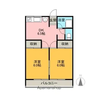 シティハイム【205号室】の間取り