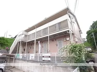 キャッスル【101号室】の外観