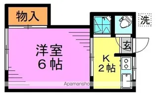 松本荘【2階】の間取り