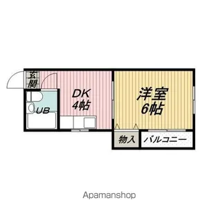 JPアパートメント豊中Ⅱ【201号室】の間取り