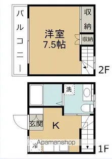 1DKの間取り画像