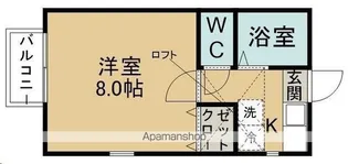 シティ川内【101号室】の間取り