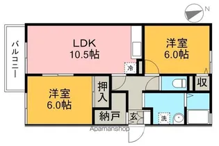 セジュール妙見 B棟【2階】の間取り
