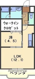 フォレスタIII【2階】の間取り