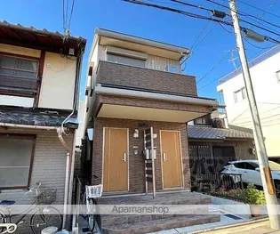 ユアメゾン二条城北の画像