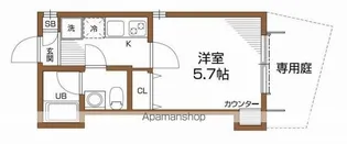 グリュックスクレー【1階】の間取り