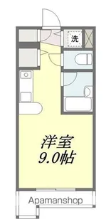 ネオハイツ南松山【204号室】の間取り