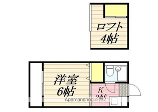 ハバナ【1階】の間取り