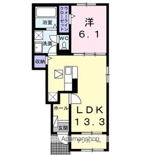 シエル ファミール【1階】の間取り
