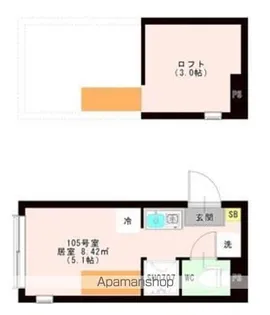 東京都杉並区和泉1丁目【アパート】の間取り