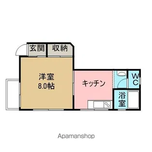 北山ハイツ【3階】の間取り