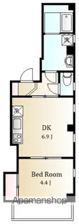 ロイヤル東日暮里1【501号室号室】の間取り
