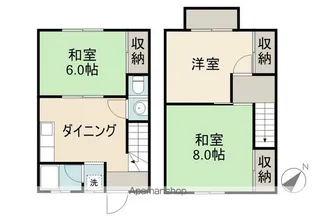 フレンドシップ39【101号室】の間取り