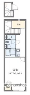 クレイノAKINA【202号室】の間取り