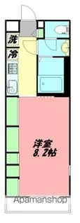 リブリ・グランシャリオ【1階】の間取り