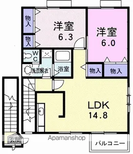 メゾン パサニアB【2階】の間取り