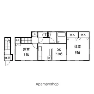 長野県長野市中御所4丁目【アパート】の間取り