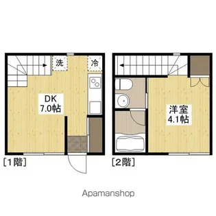 87Gメゾン・イースト【1階】の間取り