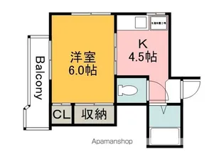 中央松屋ビル【202号室】の間取り