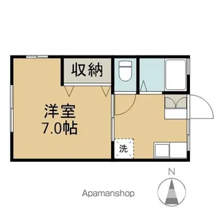 パインコート【201号室】の間取り