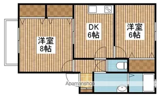 フラリッシュ・コア【C201号室】の間取り