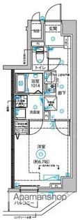 DIPS西新井【5階】の間取り