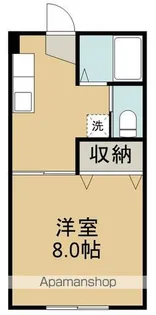 フレグラント東仙台【203号室】の間取り