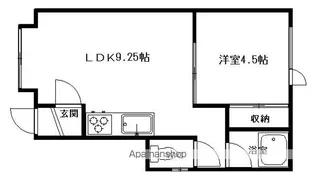 OAKⅣ【201号室】の間取り