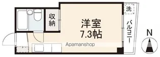 寺尾マンション【4階】の間取り