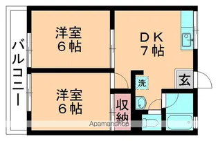 シティハイム千代田【105号室】の間取り