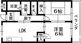 ノースヒルズ【2階】の間取り