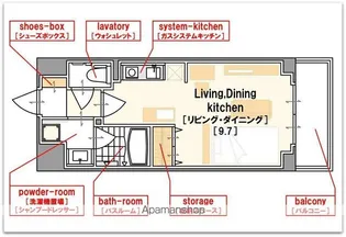KDXレジデンス難波南【7階】の間取り
