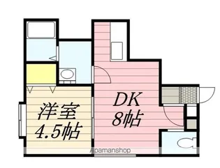 エステート乃木坂【201号室】の間取り