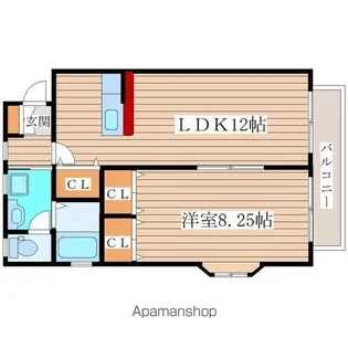 アヴァンセ栗生【1階】の間取り