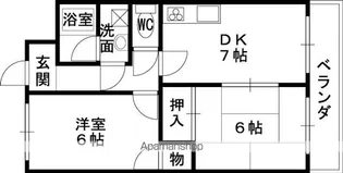 プレステージ鶴見【5階】の間取り