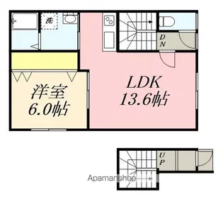 シエルB【201号室】の間取り