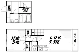グランシールⅡ番館【2階】の間取り