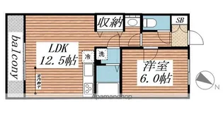 ヴィラ・アムール【202号室】の間取り
