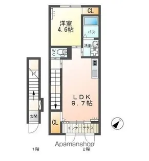 シェル グローリー(SHELL GLORY)B棟【201号室】の間取り