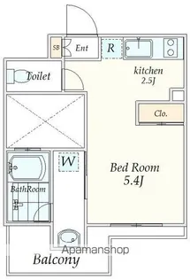 エルスタンザ代々木(旧KDX代々木レジデンス)【3階】の間取り
