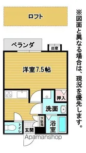 ネクサス若園【202号室】の間取り