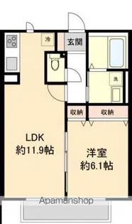 サニーレジデンスⅡ【102号室】の間取り